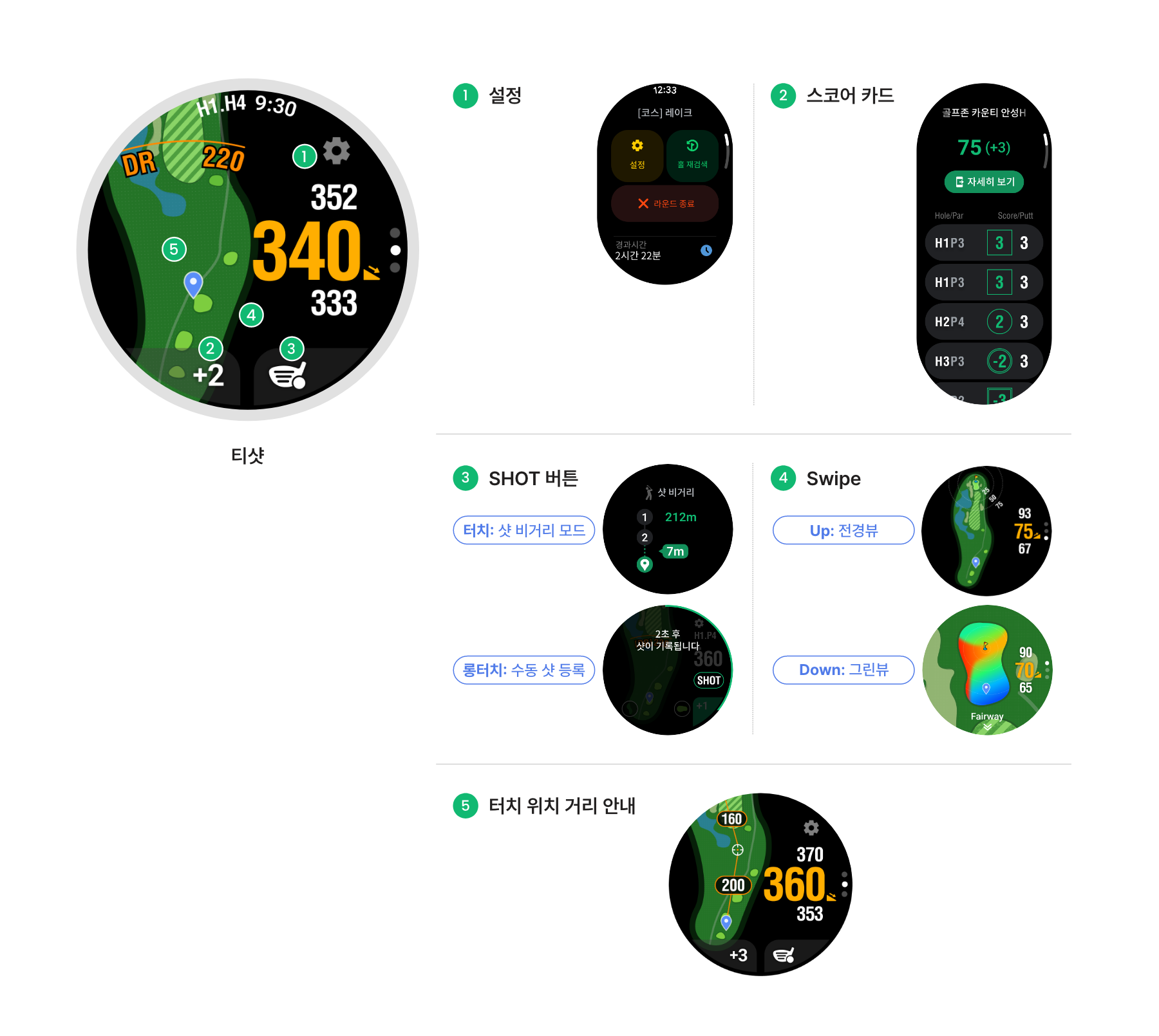 Android Interface