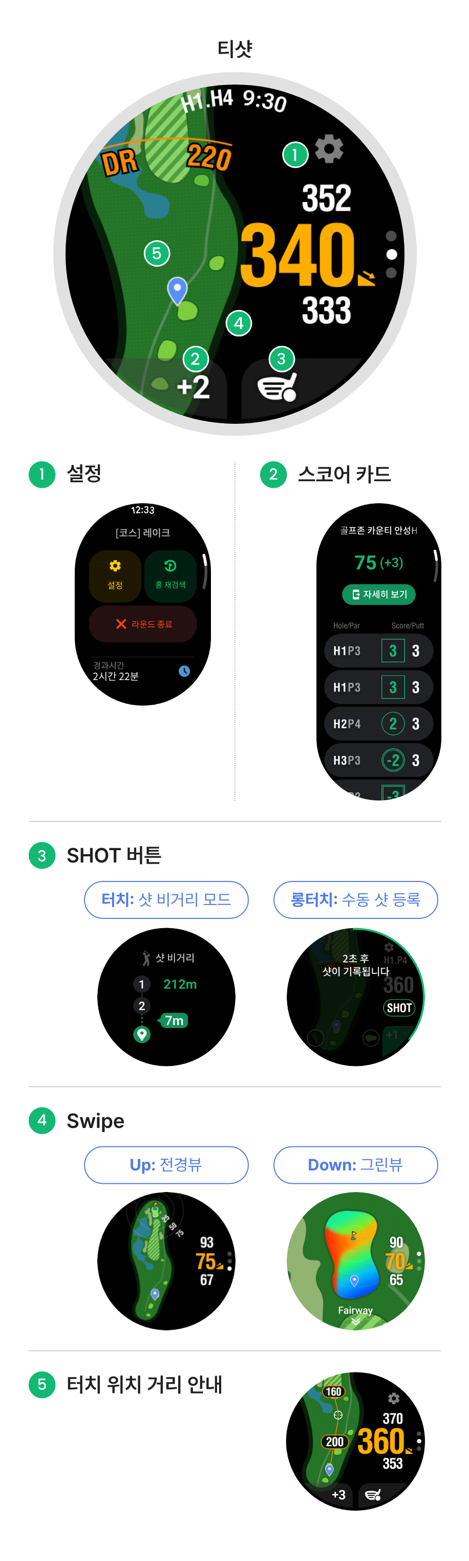 Android Interface